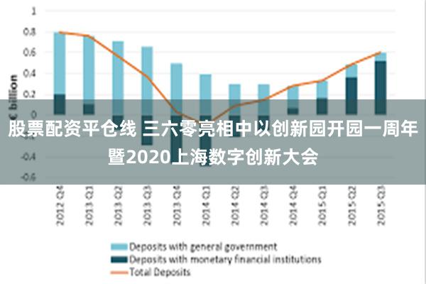 股票配资平仓线 三六零亮相中以创新园开园一周年暨2020上海数字创新大会