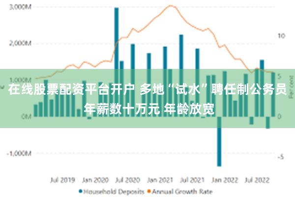 在线股票配资平台开户 多地“试水”聘任制公务员 年薪数十万元 年龄放宽