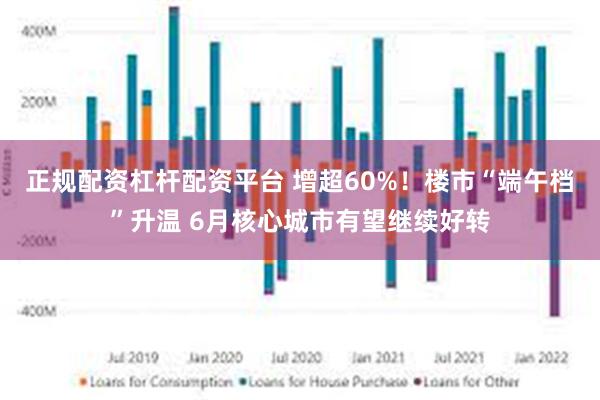 正规配资杠杆配资平台 增超60%！楼市“端午档”升温 6月核心城市有望继续好转