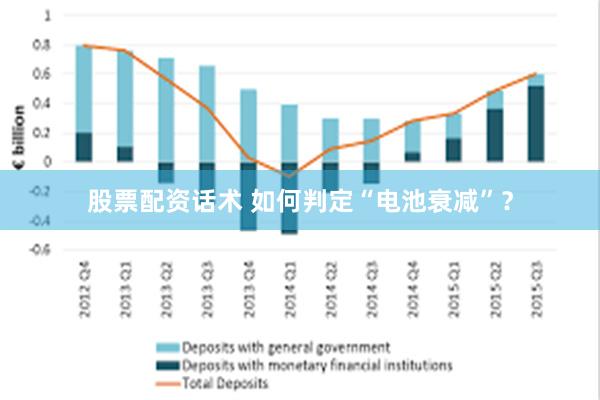 股票配资话术 如何判定“电池衰减”？