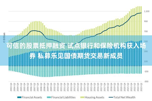 可信的股票抵押融资 试点银行和保险机构获入场券 私募乐见国债期货交易新成员