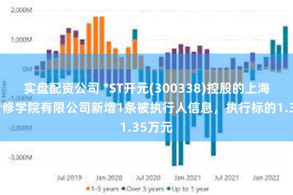 实盘配资公司 *ST开元(300338)控股的上海恒企专修学院有限公司新增1条被执行人信息，执行标的1.35万元