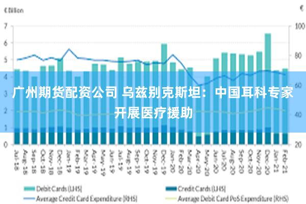 广州期货配资公司 乌兹别克斯坦：中国耳科专家开展医疗援助